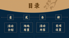 <b>上市演ppt技巧专业方式初次公开分享</b>
